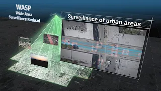 IMINT ELINT Wide Area Surveillance Situation Awareness