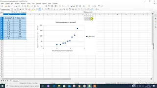 Практическая работа 3.1 Часть1