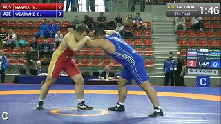 Quarterfinal GR - 130 kg: Sergey SEMENOV (RUS) df. Oyan NAZARYANI (AZE) by TF, 8-0