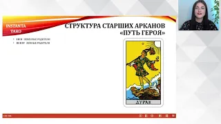 ПУТЬ ГЕРОЯ |  СТАРШИЕ АРКАНЫ ТАРО | ОБУЧЕНИЕ КАРТАМ ТАРО