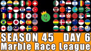 Marble Race League Season 45 Day 6 Marble Race in Algodoo / Marble Race King