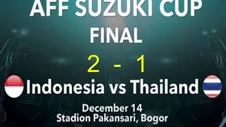 INDONESIA VS THAILAND 2-1  Leg 1 FULL MATCH 1080p