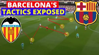 How Valencia exposed Quique Setien's Barcelona Tactics | Tactical analysis 2019/20