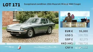The auction of a 1966 Maserati Mistral 4000 Coupé