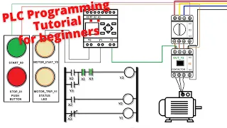 Motor Start Stop Ladder logic PLC Programming Tutorials for Beginners