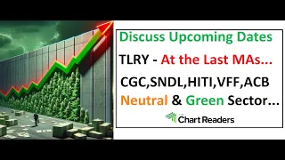 #TLRY #CGC #HITI #SNDL #VFF #ACB #MSOS - WEED STOCK Technical Analysis