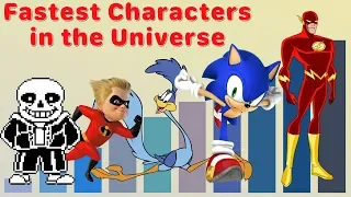 Fastest Characters in the Universe RANKED!