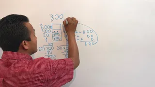 Cómo se escribe 800 en números mayas?