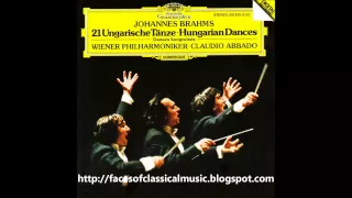 Johannes Brahms: Hungarian Dances - Wiener Philharmoniker, Claudio Abbado (Audio video)