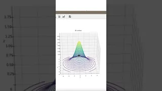 What is a gradient? Explained in under one minute