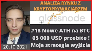 KRYPTOWALUTY Nowe ATH 65000 USD $ GLASSNODE Bitcoin ETF Kiedy Sprzedać Krypto BTC ETH analiza #18