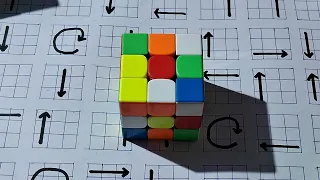 Become a cube solve master: cube solve under 60 seconds | solve the cube like a pro cuber | #viral
