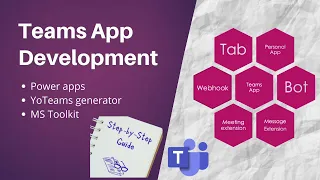 Teams app development | Powerapps in Teams