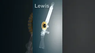#Lewis Machine Gun #shorts