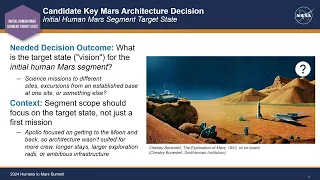 H2M 2024 | Artemis to Mars: Key Architecture Decisions