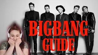 'Very Helpful Unhelpful Guide to BigBang (2022)' reaction || I know them little better!