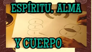 (ANDREW WOMMACK)  ESPIRITU, ALMA Y CUERPO  🟡  AUDIO LIBRO CRISTIANO