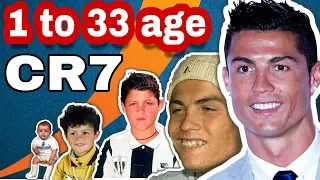 Cristiano Ronaldo  1 To 33 Age • CR7 transformation from 1 to 33 years old