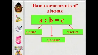 Знаходження невідомого множника, діленого та дільника