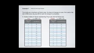 Solving Problems Using Linear Relationships 5