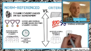 Criterion vs Norm Referenced Assessment: Examples & Evaluation