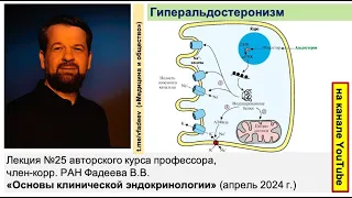 Гиперальдостеронизм