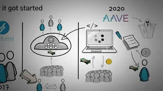 Что такое AAVE? Кредитование и заимствование в крипте. Обзор с анимацией