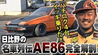 anatomy of TOYOTA AE86 by Hibino Tetsuya