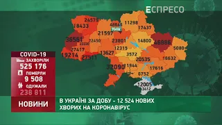 Коронавирус в Украине: статистика за 14 ноября