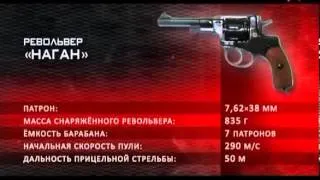 Отечественное стрелковое оружие - 1 Серия