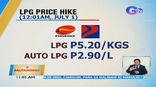 LPG prices to go up effective July 1, 2020 | BT