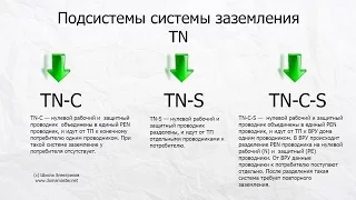 Системы заземления. Cистемы TN-C, ТN-S, TN-C-S, ТТ и IT.