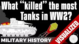 What "killed" the most tanks in World War 2?