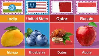 National Fruit From Different Countries | List of National Fruit From Different Country