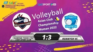 Volleyball. Asian club championship. «Diamond Food» (THA) - «Kuanysh VC» (KAZ) - 1:3