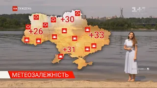 Метеозалежність: чи надовго в Україні затримається тепло