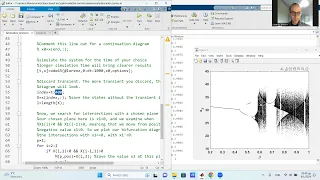 Matlab code for the Bifurcation Diagram of the Lorenz Chaotic System