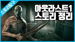 정신병원을 취재하러 간 한 기자의 생존과 탈출기 [아웃라스트1(Outlast1) 스토리 정리, 요약 by게임 스토리 읽어주는 여자]