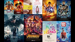 Ranking all 10 2018 movies I watched - Melody XD