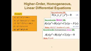 Homogeneous Higher-Order Differential Equations with Constant Coefficients