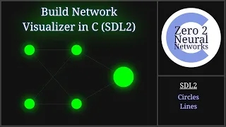 Build Network Visualizer in C - Zero to Neural Networks - [ C Programming ]