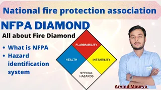 NFPA Diamond|what is NFPA Diamond , Fire Diamond, Hazard Identification system ,@rasayanclasses