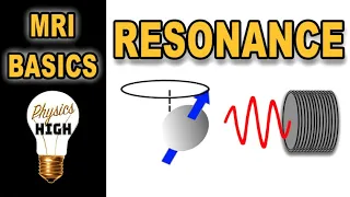 MRI basics: part 3 : The Importance of Resonance in MRI