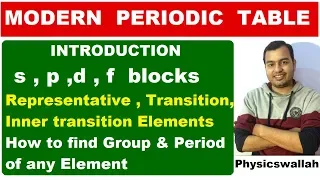 Modern Periodic Table Introduction |  10 CBSE / ICSE | How to find Group and Period of an Element |