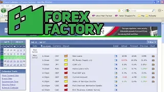 How to Analyze|use and read news Data forex factory news calendar|forex factory gold strategy