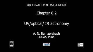 Chapter 8.2  UV Optical IR astronomy