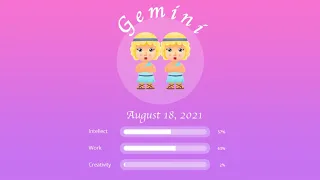 Gemini horoscope for August 18, 2021