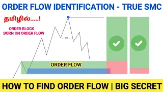 ORDER FLOW IDENTIFICATION - TRUE SMC - SECRET SAUCE