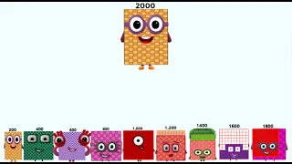 Numberblocks 20 x 10 to 100 and Generate value up 2000