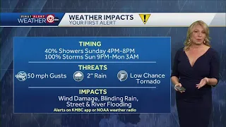 Chance of Storms Overnight